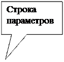 понятие о компьютерной графике: геометрическое моделирование и его задачи. Cad-системы как часть сапр - student2.ru