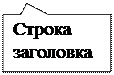 понятие о компьютерной графике: геометрическое моделирование и его задачи. Cad-системы как часть сапр - student2.ru