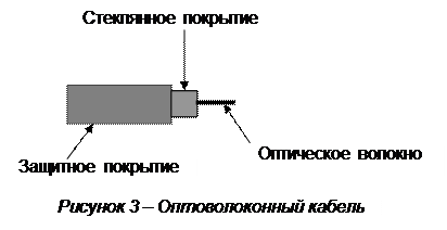 Понятие вычислительной сети - student2.ru