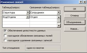 Порядок выполнения задания 1. 1. Вызовите специальное окно «Схема данных» - student2.ru