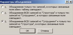 Порядок выполнения задания 1. 1. Вызовите специальное окно «Схема данных» - student2.ru