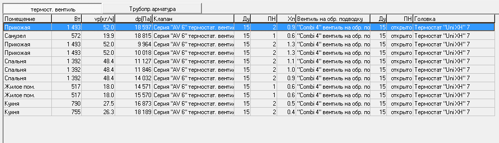 Построение аксонометрической схемы - student2.ru