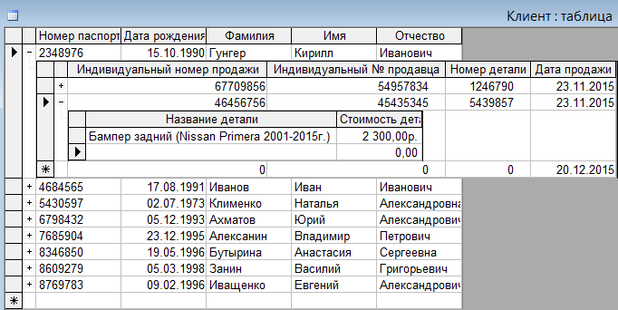 Построение датологической модели - student2.ru