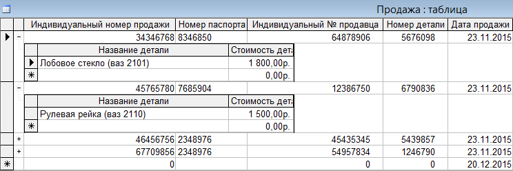 Построение датологической модели - student2.ru