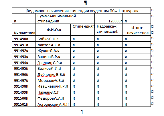 Построение графика функции с двумя и более условиями. 1 страница - student2.ru