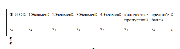 Построение графика функции с двумя и более условиями. 1 страница - student2.ru
