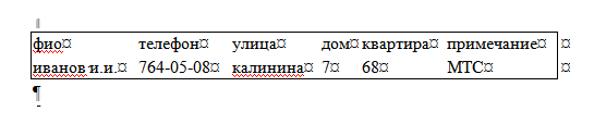 Построение графика функции с двумя и более условиями. 1 страница - student2.ru