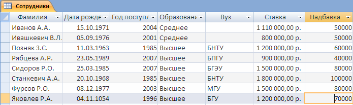 Построение графика функции с двумя и более условиями. 3 страница - student2.ru