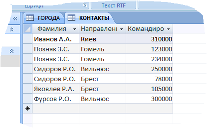 Построение графика функции с двумя и более условиями. 3 страница - student2.ru