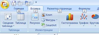 Построение Smart-диаграмм (Смарт-диаграммы) - student2.ru