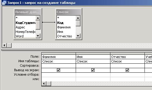 Пояснение. Нужно удалить записи тех учеников, которые закончили колледж (в данном случае тех, у которых курс был 4). Предварительно разорвите связьСписок – Личные данные. - student2.ru