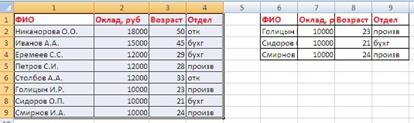 ПРАКТИЧЕСКОЕ ЗАНЯТИЕ № 19 (1 час) - student2.ru