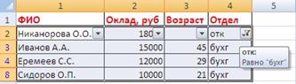 ПРАКТИЧЕСКОЕ ЗАНЯТИЕ № 19 (1 час) - student2.ru