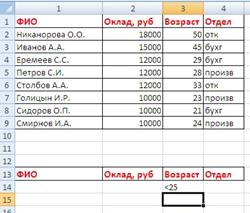 ПРАКТИЧЕСКОЕ ЗАНЯТИЕ № 19 (1 час) - student2.ru