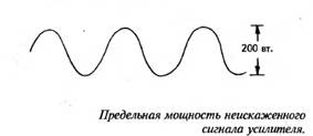 предельная мощность усиления - student2.ru