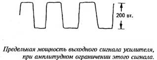 предельная мощность усиления - student2.ru