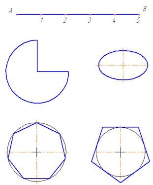 Приклад 1. Виконання основних геометричних побудов - student2.ru