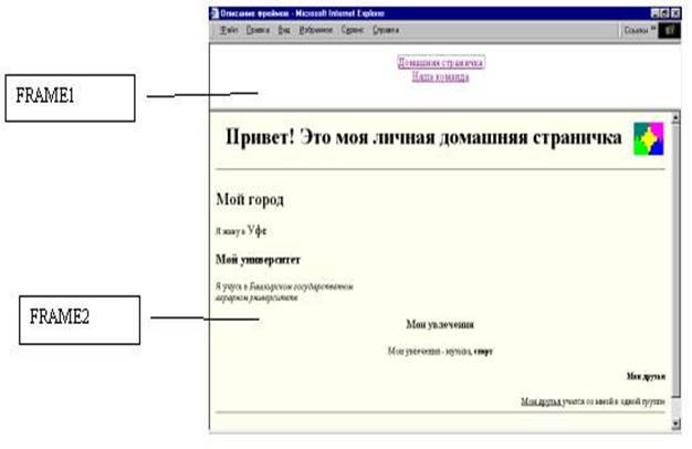 Пример. Создание двух фреймов, один из которых занимает 20% площади окна сверху, на второй отводится вся оставшаяся часть. - student2.ru