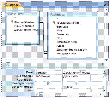 Пример ВЫПОЛНЕНИЯ КОНТРОЛЬНОЙ РАБОТЫ - student2.ru