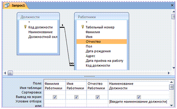 Пример ВЫПОЛНЕНИЯ КОНТРОЛЬНОЙ РАБОТЫ - student2.ru