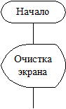 приостановка вывода потока - student2.ru