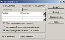 Проектирование БД в среде Microsoft Access - student2.ru