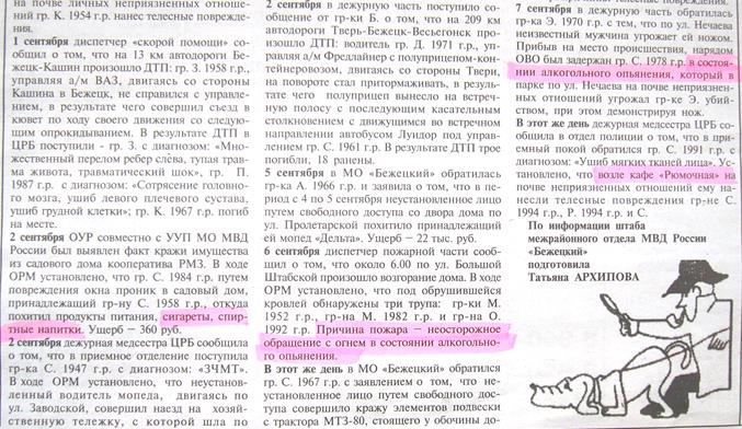 происходящего в Бежецком районе Тверской области в отношении алкоголизации населения и причин вымирания коренных жителей района - student2.ru