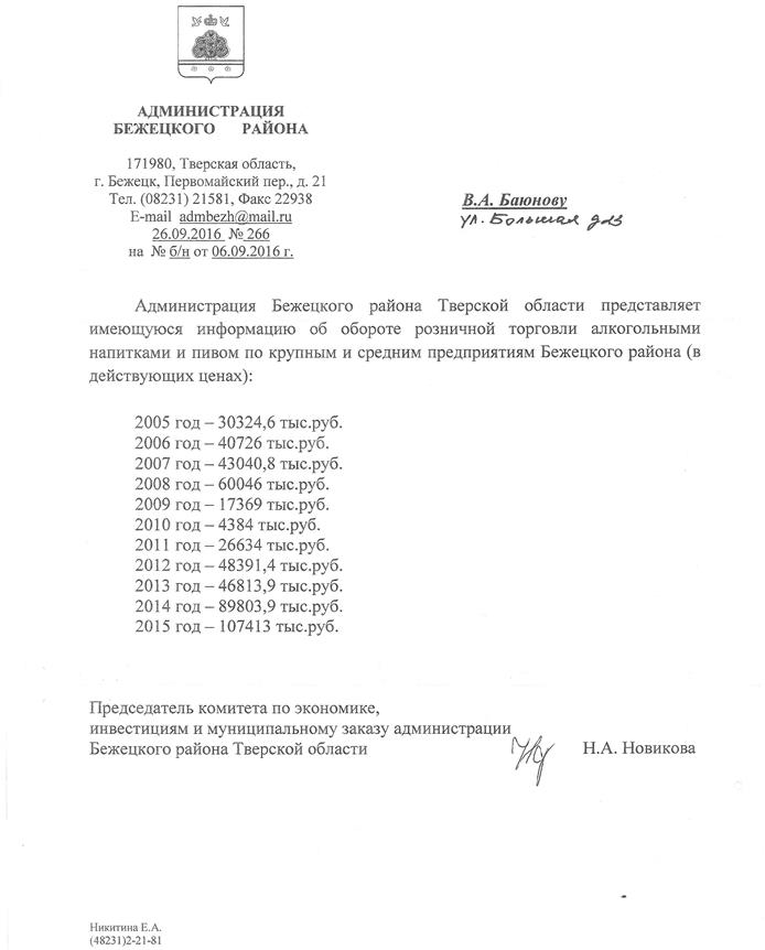 происходящего в Бежецком районе Тверской области в отношении алкоголизации населения и причин вымирания коренных жителей района - student2.ru