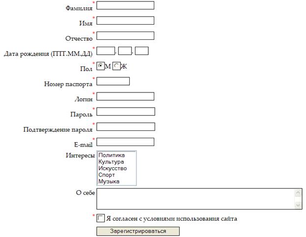 Проверка правильности заполнения формы на сайте - student2.ru