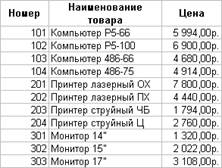 Работа 1. Управление данными - student2.ru