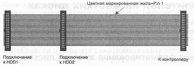 Работа 6. Устройство и модернизация системного блока персонального компьютера - student2.ru