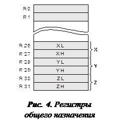 Работа № 1. ОСНОВЫ ПРОГРАММИРОВАНИЯ МИКРОКОНТРОЛЛЕРОВ - student2.ru