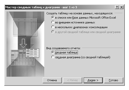 Работа со списками в MS Excel - student2.ru