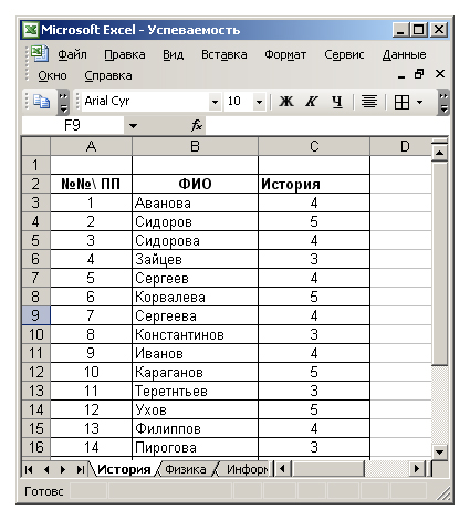 Работа со списками в MS Excel - student2.ru