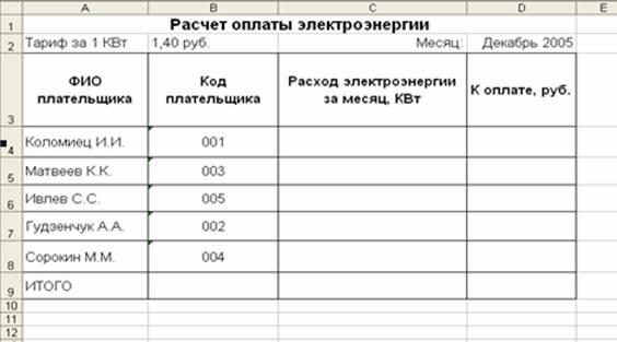 Расчёт оплаты электроэнергии - student2.ru