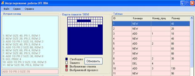 Распределение памяти в Windows 9x - student2.ru
