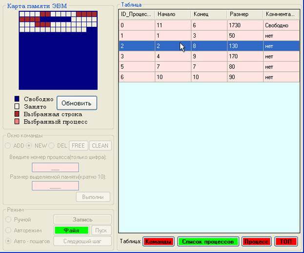 Распределение памяти в Windows 9x - student2.ru