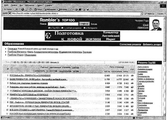 Раздел 7 ОСНОВЫ ОРГАНИЗАЦИИ РАБОТЫ В ИНТЕРНЕТЕ - student2.ru