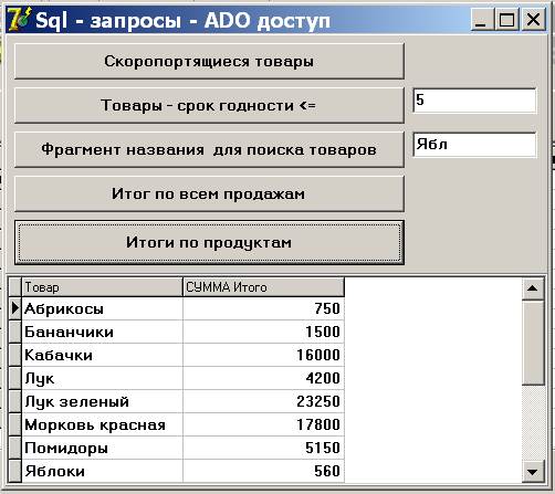 Разработка интерфейса формы выполнения SQL – запросов - student2.ru