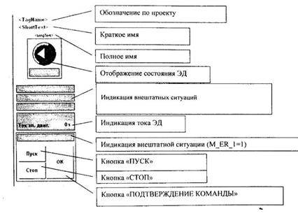 Разработка пользовательского интерфейса - student2.ru