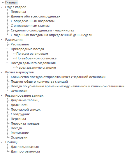 реализация интерфейса пользователя - student2.ru