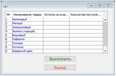 Реализация клиентской части на Java - student2.ru