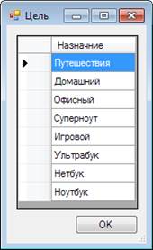 Реализация клиентской части приложения «Выбор ноутбука» - student2.ru