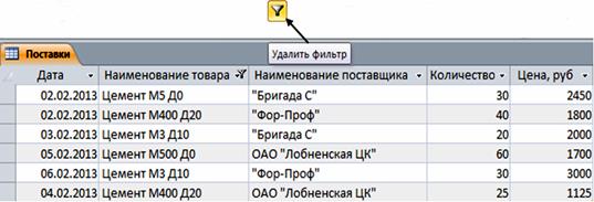 редактирование и ведение базы данных - student2.ru