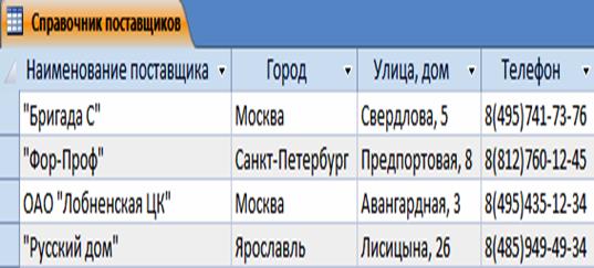 редактирование и ведение базы данных - student2.ru