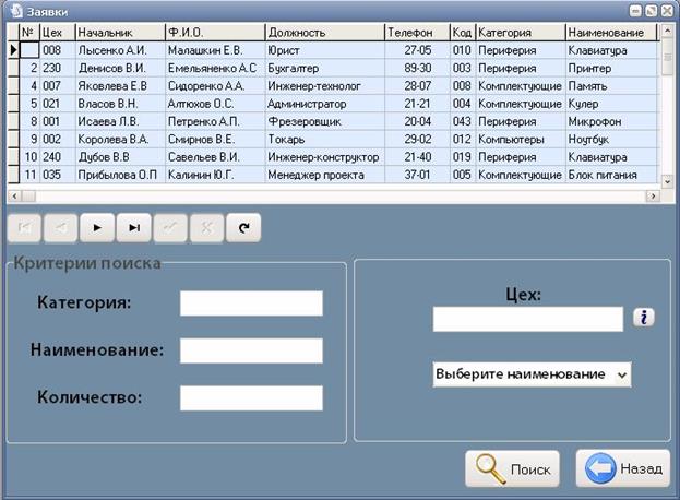 Рекомендации по применению программы - student2.ru