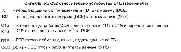 Рекомендуемый порядок разработки модели - student2.ru