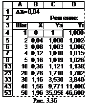 решение дифференциальных уравнений - student2.ru