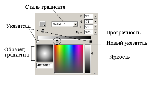 Решение уравнений в приложениях Mathcad и Excel - student2.ru