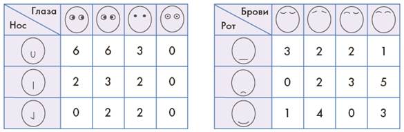 Решение задач 14—18 из учебника - student2.ru